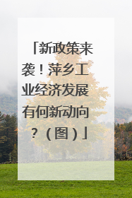 新政策来袭！萍乡工业经济发展有何新动向？（图）